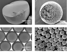 Four microscopy images of IAMF-produced microparticles showing a dense fractured particle, a porous particle, shell-containing particles and a monodisperse particle population, with scale bars from 20 to 80 micrometres.